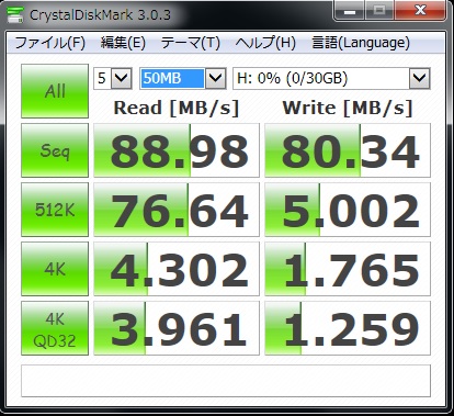 SDSDXPA-032G-J35